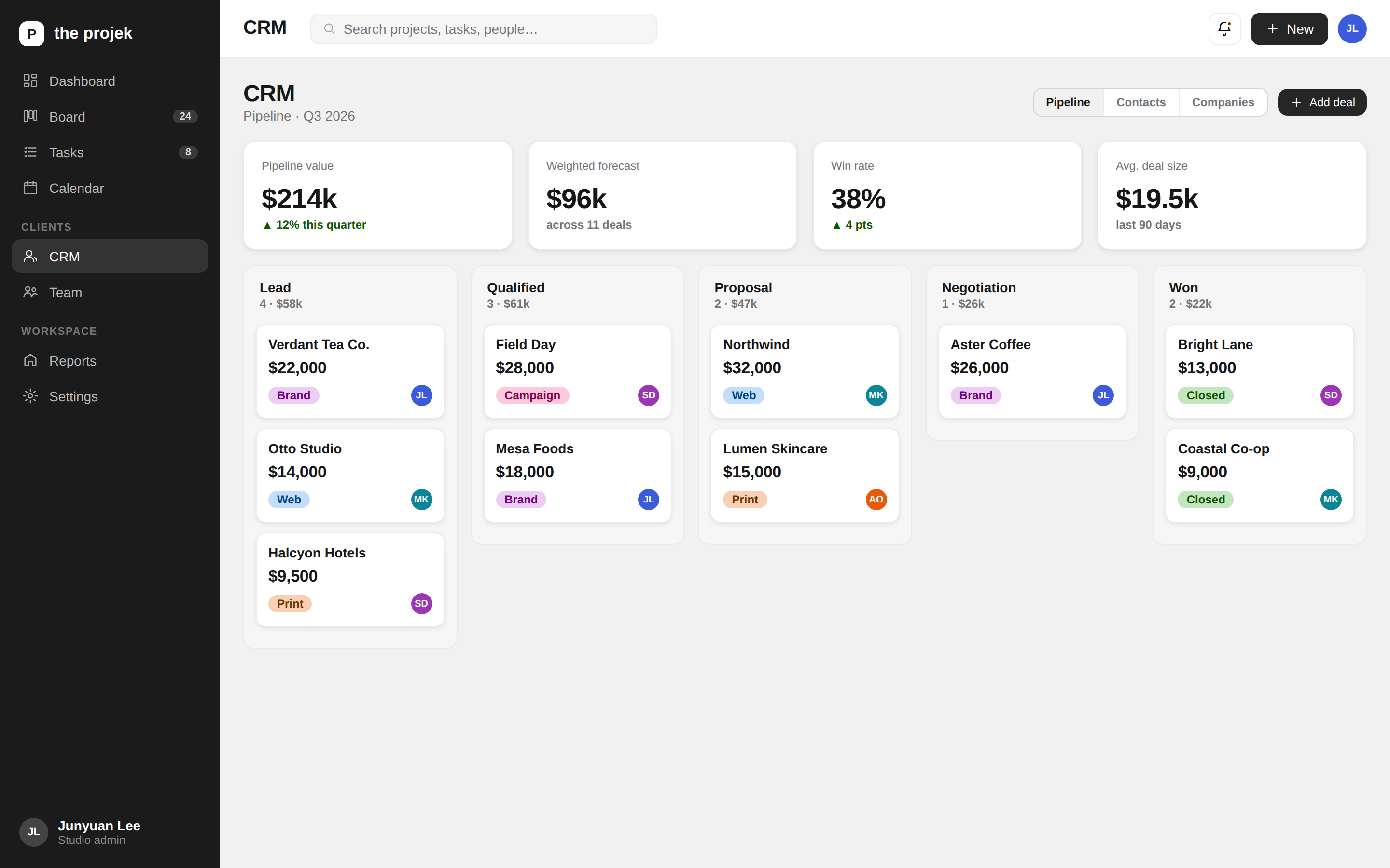 CRM pipeline preview